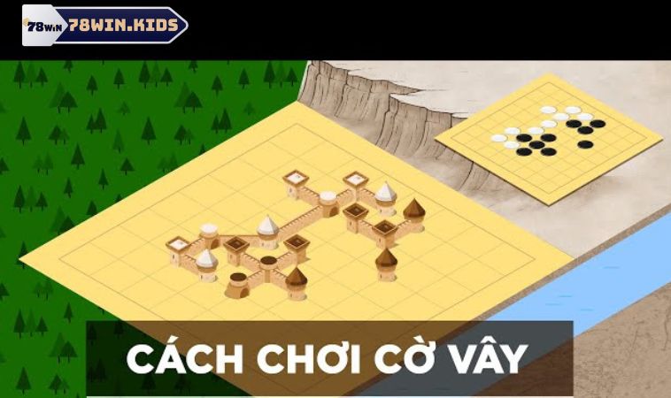Đặc Trưng Của Cờ Vây Và Cách Chơi Hiệu Quả Nhất 2024 2 Quy tắc cơ bản nhất trong game cờ vây