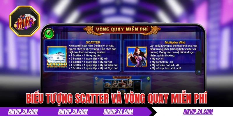 Scatter trong Biệt Đội Mỹ Nữ và vòng quay miễn phí